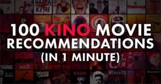 100 Kino Movie Recommendations (The Kino Corner)