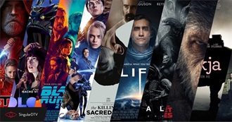 Best 2017 Movies