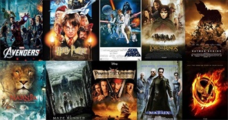 Movie Franchises: Sci-Fi &amp; Fantasy