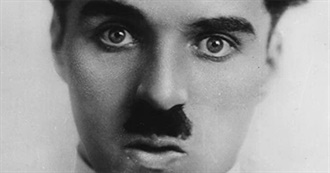 Films Charles Chaplin Has Been In