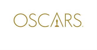 All Winners and Nominee(S) of the Academy Award for Best Original Score