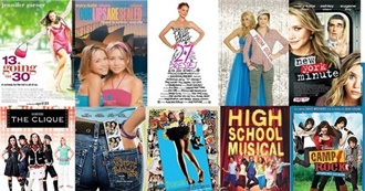 Have You Seen These Teen Movies?