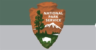 All 440 U.S. National Parks, Monuments, Seashores,  Memorials, Etc