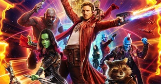 Guardians of the Galaxy Vol 2. Characters