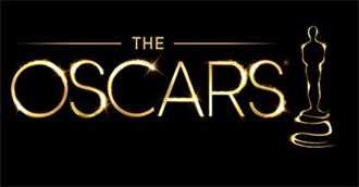 Best Actor Oscars (Updated)