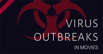 Virus Outbreak Movies