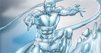 Top 10 Casting Choices for Iceman in X Men