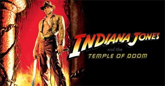 Indiana Jones and the Temple of Doom Characters