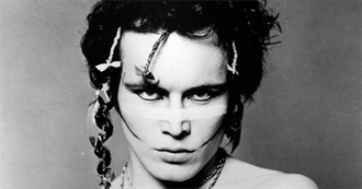 The Films of Adam Ant