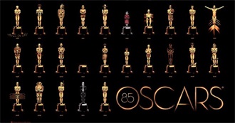 Best Picture Oscar Winning Movies 1927 - 2019