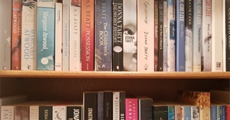 Some Favourite Novels