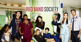 Movies of the Red Band Society Cast (Top 5 on IMDb)