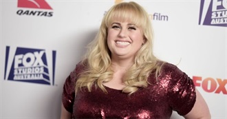 Rebel Wilson Filmography (2018)