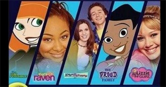 20 Disney TV Shows of 2000s