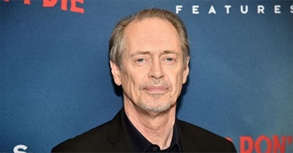 Steve Buscemi Filmography (2021)