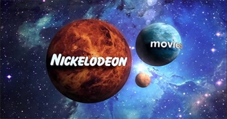 Every Nickelodeon Movie Ever