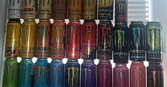 MONSTER ENERGY 4.6.2023