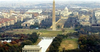 Federally Protected Areas of Washington, D.C.