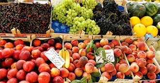 International Day of Italian Cuisines - 10 Typical Fruits