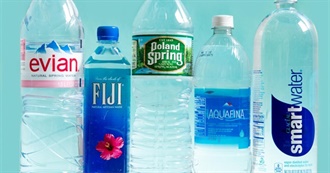 Water Brands