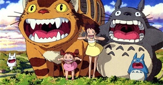 Miyazaki &amp; Ghibli &amp; That, Chronological