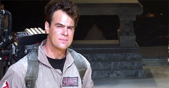 Manic Wayne&#39;s 12 Favourite Dan Aykroyd Movies