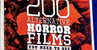 Rue Morgue&#39;s 200 Alternative Horror Films You Need to See