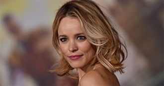 Rachel McAdams: A Life in Film