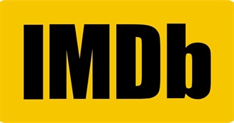 IMDb Top 250 Movies (March 2023)