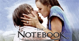 Nicholas Sparks Films