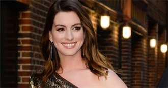 Anne Hathaway Filmography Up to June 2018