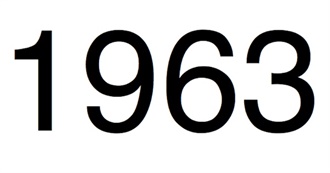 1963&#39;S Top-Grossing Films