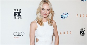 Rachel Blanchard Filmography March 2020