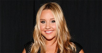 Amanda Bynes, Filmography