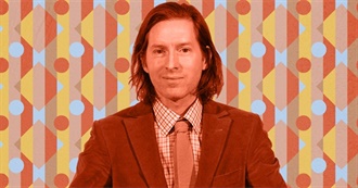 Wes Anderson | Top 10 Films | Sight and Sound