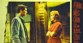 Anthony Perkins&#39;s 10 Best Films