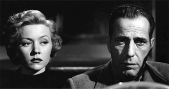 10 Great Random Film Noir Movies (#3)