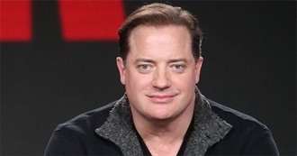 Filmography - Brendan Fraser (2019)