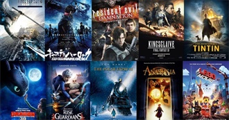 Animated Movies I&#39;ve Seen (Excluding Anime and Disney) (Kaeti)