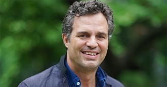 Mark Ruffalo Filmography (2021)