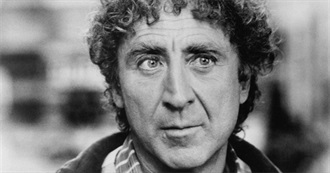 501 Greatest Movie Stars and Their Most Important Films - Gene Wilder