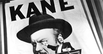 Orson Welles Movies as They Are Ranked on Rate Your Music/Cinemos