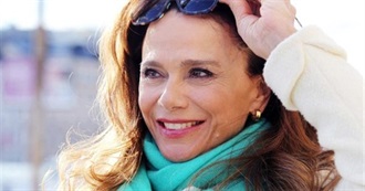 Lena Olin Filmography (2018)