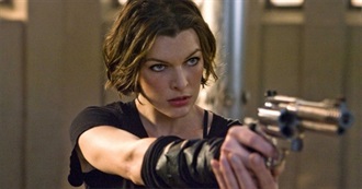 Milla Jovovich Filmography (2018)