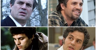 Mark Ruffalo Filmography (Updated August 2021)