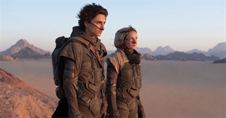 Ranker - The Best New Sci-Fi Movies of the Last Few Years