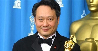 Ang Lee Ranked