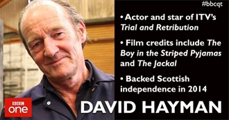 Films of David Hayman