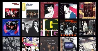 Duran Duran Albums