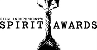 Every Independent Spirit Award Nominated Film of 2013